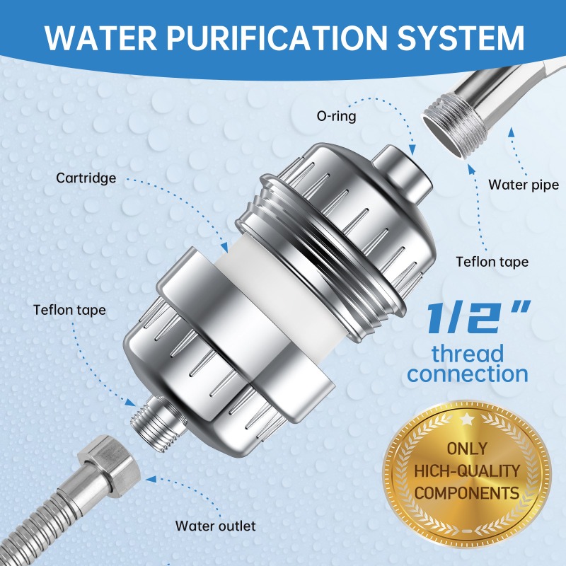 Картридж для бытового душевого – обзор и цена Shower Valve Cartridge