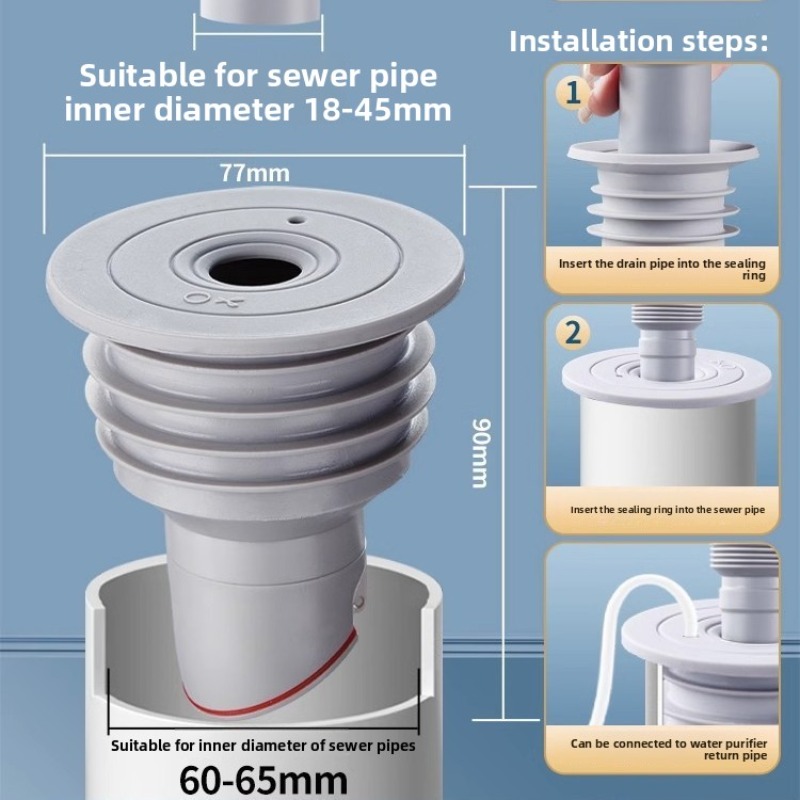 Заглушка для раковины, уплотни – обзор и цена Drain Pipe Clip